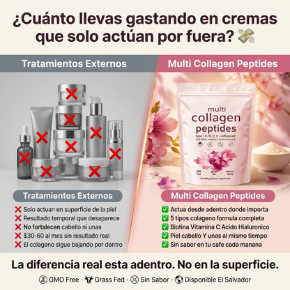 Multi Collagen Peptides — Piel Radiante, Cabello Fuerte y Uñas Perfectas Con 5 Tipos De Colágeno + Biotina, Vitamina C y Ácido Hialurónico ✨🌸