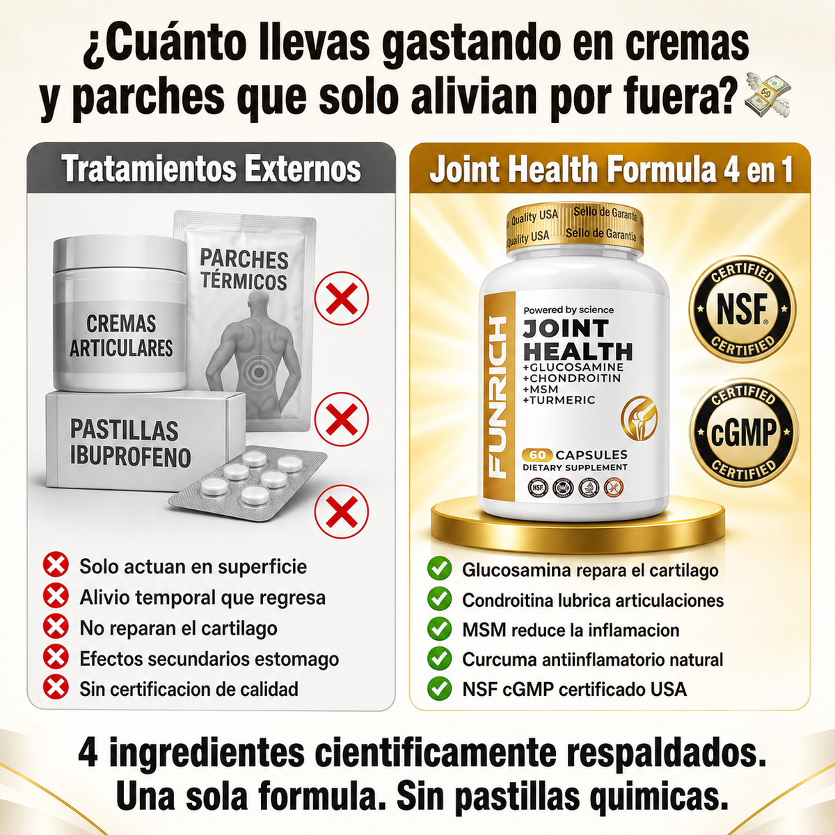 Joint Health — Alivia El Dolor De Rodillas, Espalda Y Articulaciones Con Glucosamina, Condroitina, MSM Y Cúrcuma 💪